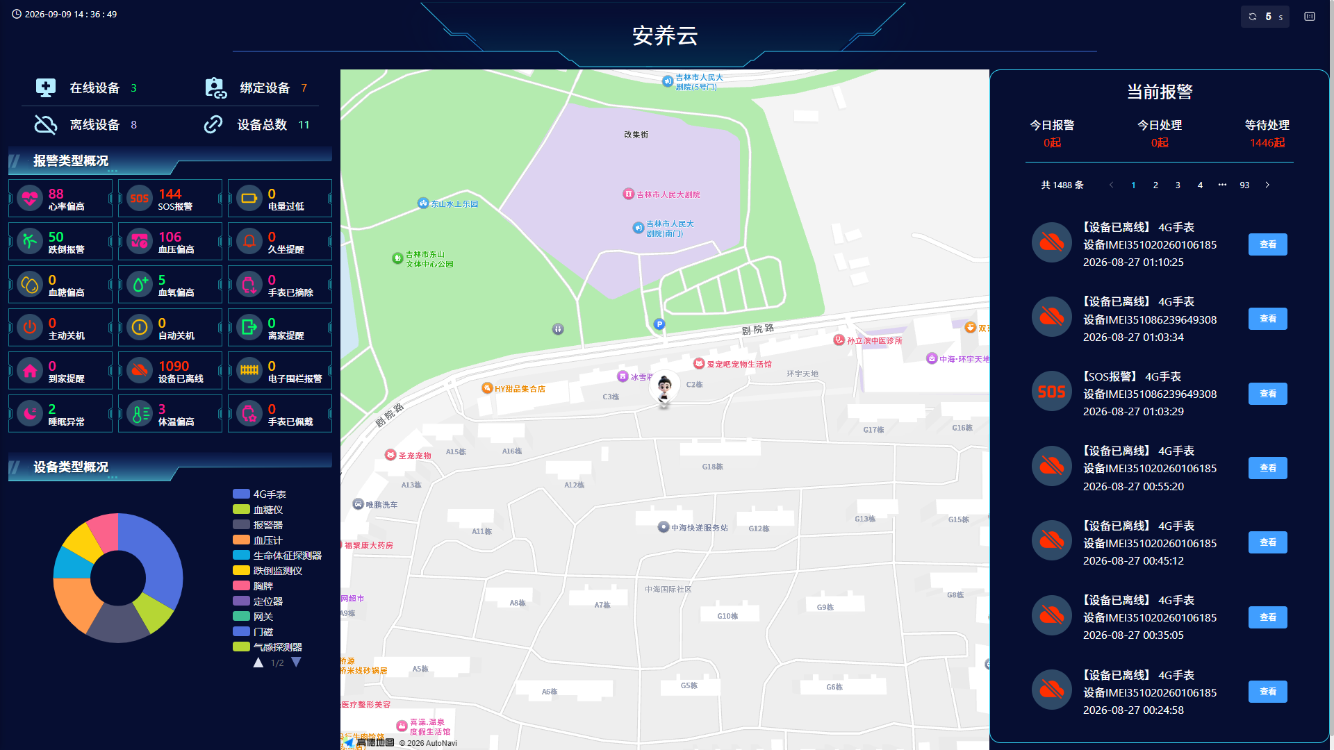 管理后台及小程序页面展示